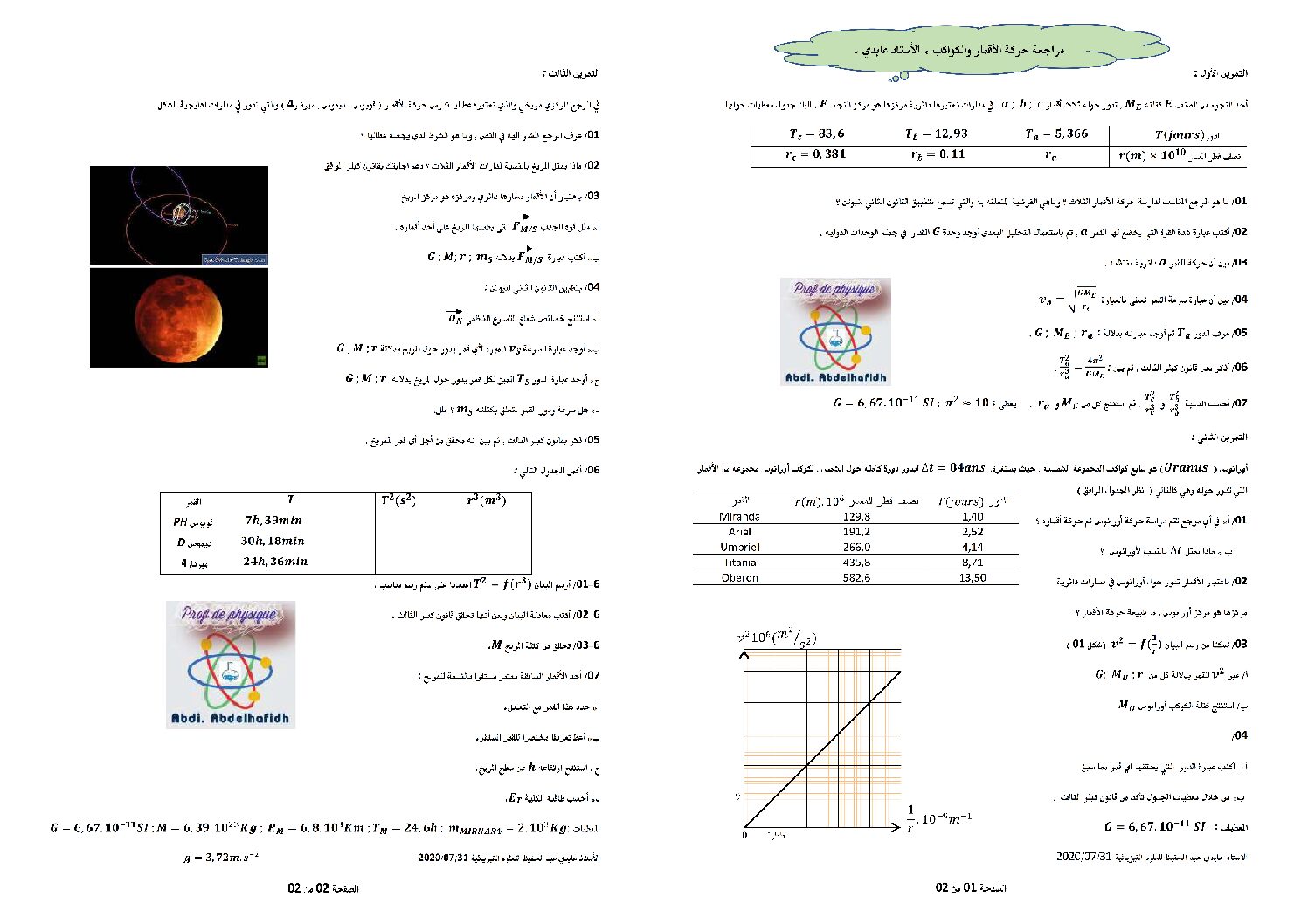 سلسلة تمارين الأقمار والكواكب في الفيزياء للأستاذ عابدي 3 ثانوي