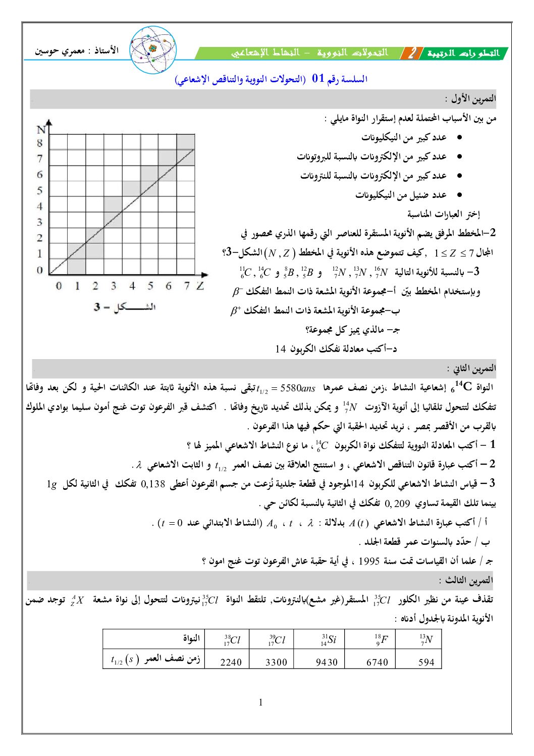 سلسلة تمارين التحولات النووية والتناقص الاشعاعي للأستاذ معمري حسين 3 ثانوي