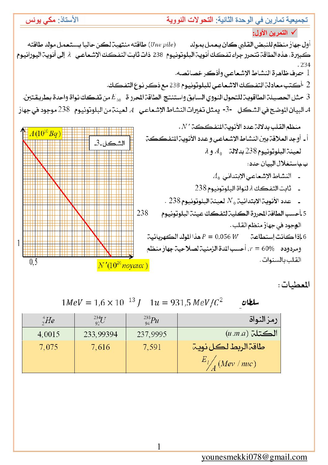 سلسلة تمارين الوحدة 02 التحولات النووية في الفيزياء للاستاذ مكي يونس 3 ثانوي