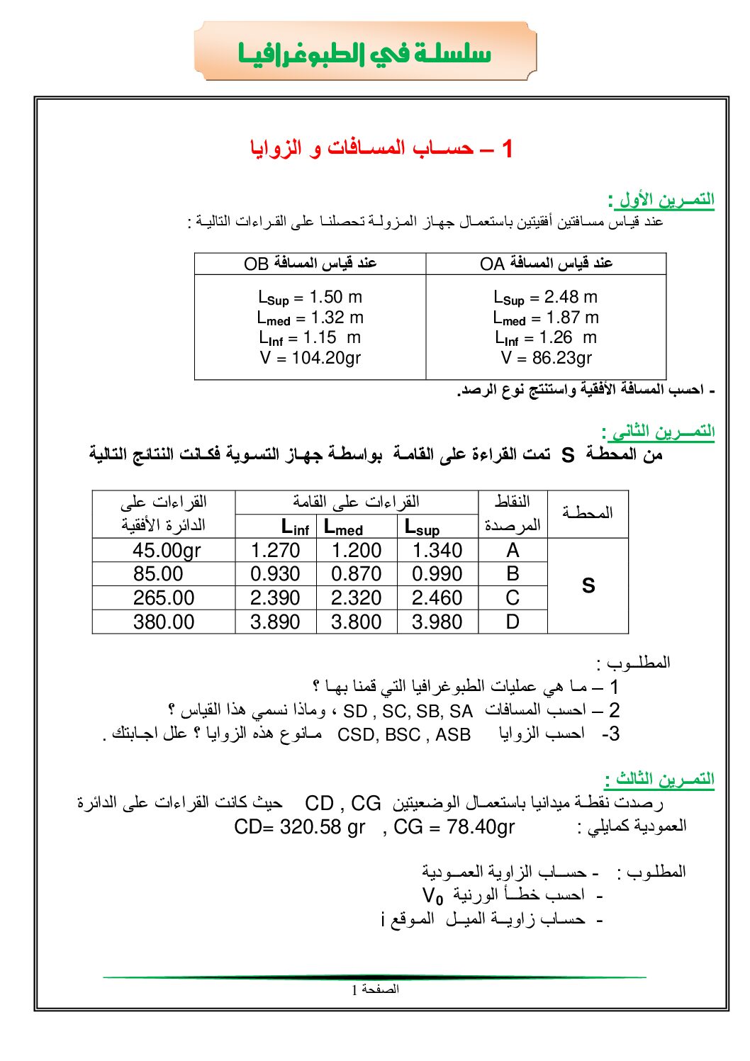 سلسلة تمارين حول الطبوغرافيا في الهندسة المدنية 3 ثانوي