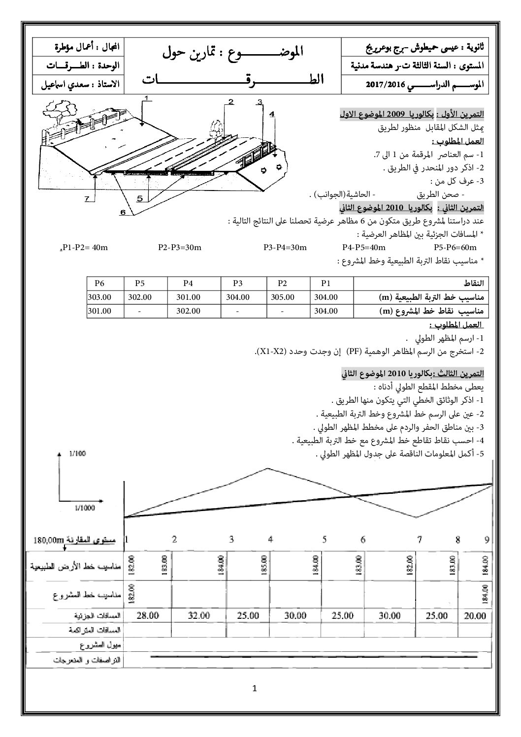 سلسلة تمارين حول الطرقات في الهندسة المدنية للأستاذ سعدي اسماعيل 3 ثانوي