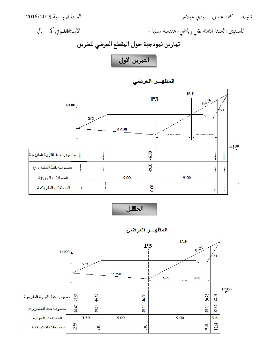 سلسلة تمارين حول المقطع العرضي للطريق في الهندسة المدنية للأستاذ مخلوفي كمال 3 ثانوي