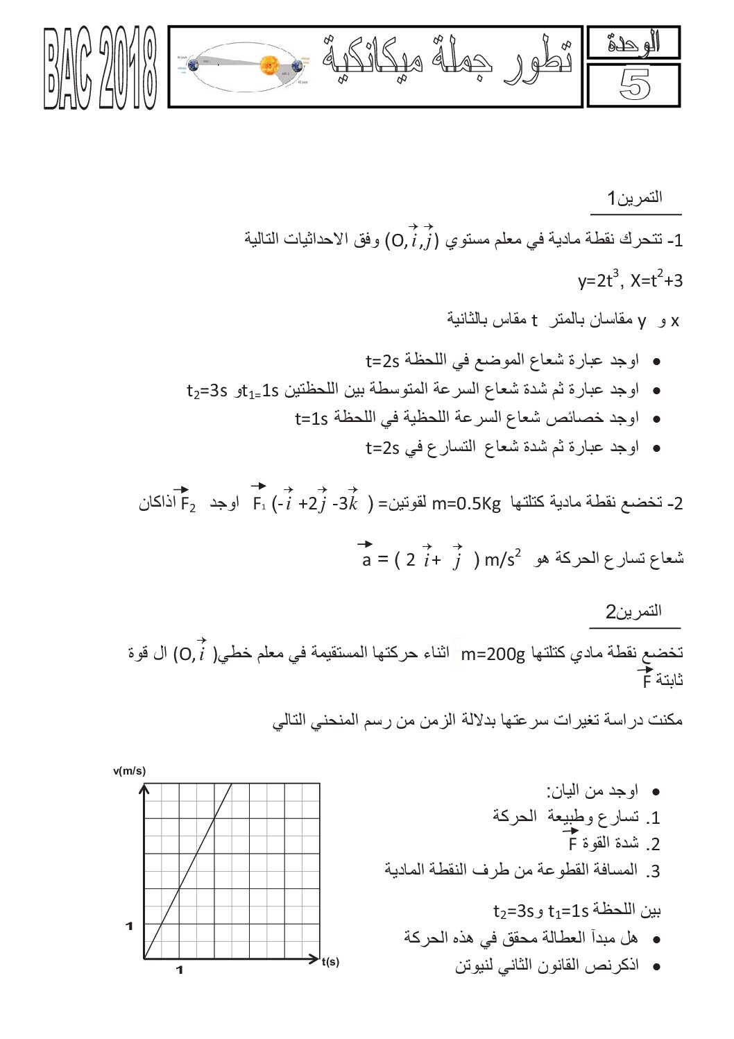سلسلة تمارين حول وحدة تطور جملة ميكانيكية في العلوم الفيزيائية 3 ثانوي