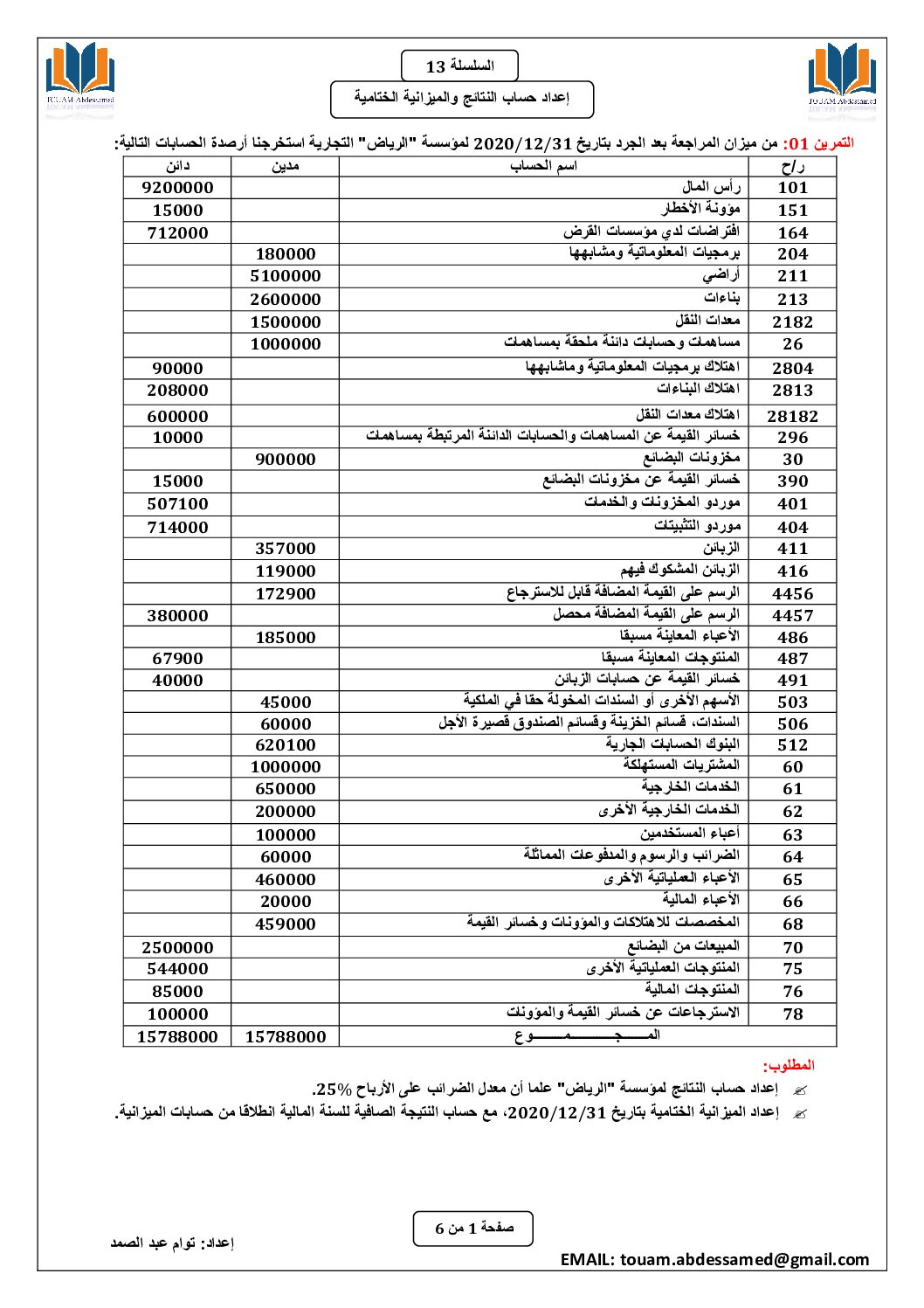 سلسلة تمارين رقم 13 مع الحل حول إعداد حساب النتائج و الميزانية الختامية للأستاذ توام 3 ثانوي