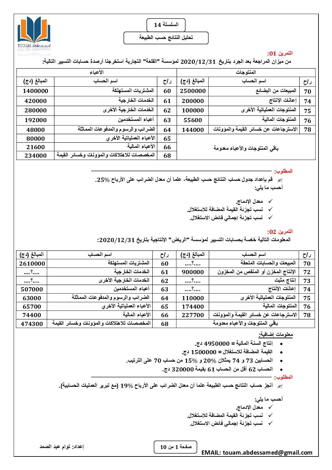 سلسلة تمارين رقم 14 مع الحل حول تحليل النتائج حسب الطبيعة للأستاذ توام 3 ثانوي