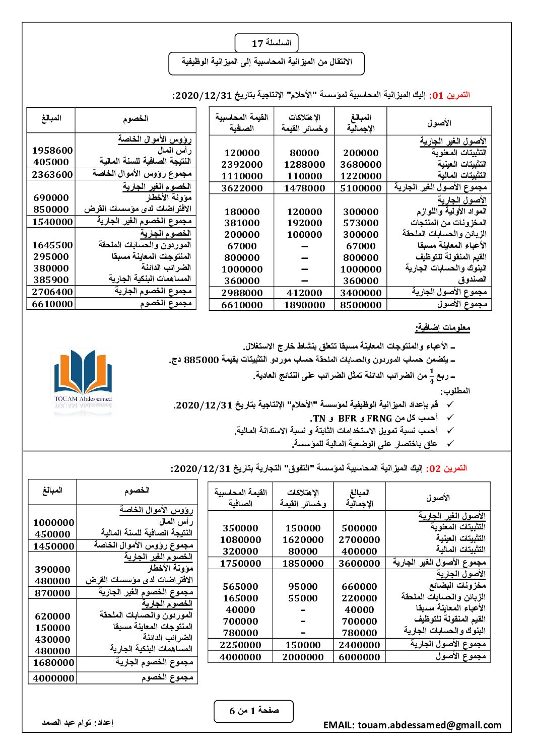 سلسلة تمارين رقم 17 مع الحل حول الانتقال من الميزانية المحاسبية إلى الوظيفية للأستاذ توام 3 ثانوي