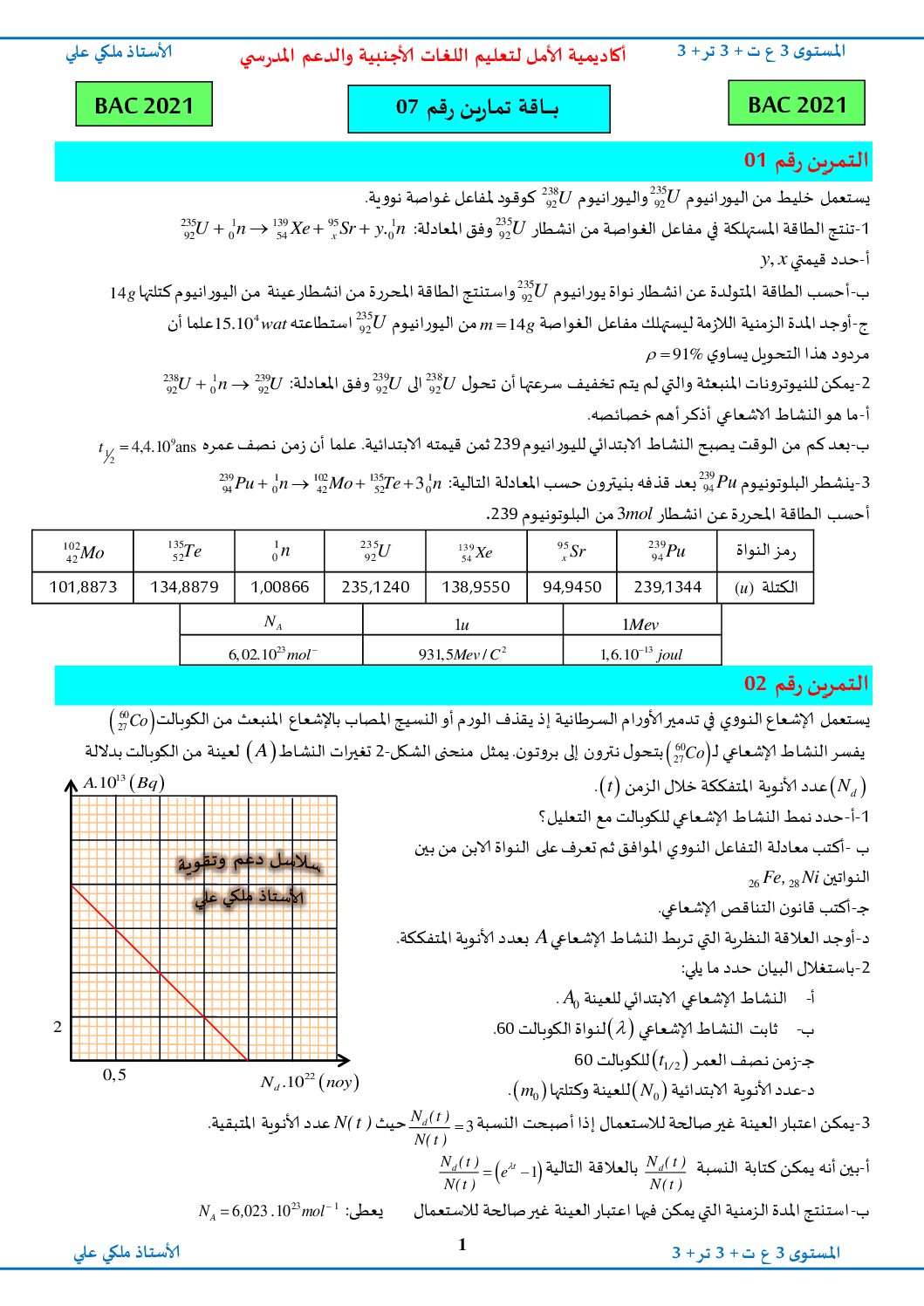 سلسلة تمارين رقم 2 مع الحلول لوحدة التحولات النووية للاستاذ ملكي علي 3 ثانوي