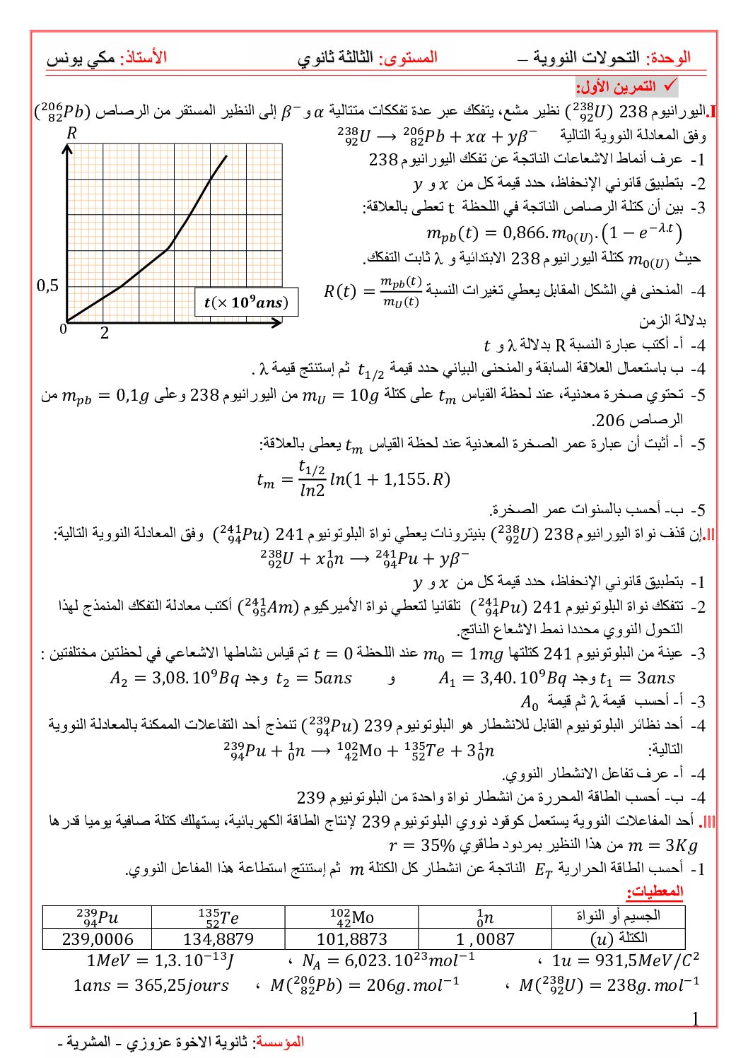سلسلة تمارين رقم 2 مع الحل لوحدة التحولات النووية للاستاذ مكي يونس 3 ثانوي