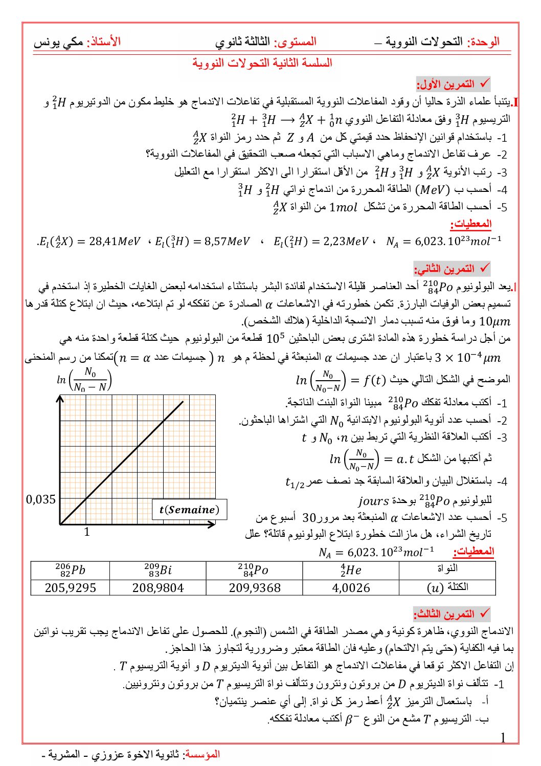 سلسلة تمارين رقم 3 مع الحل لوحدة التحولات النووية للاستاذ مكي يونس 3 ثانوي