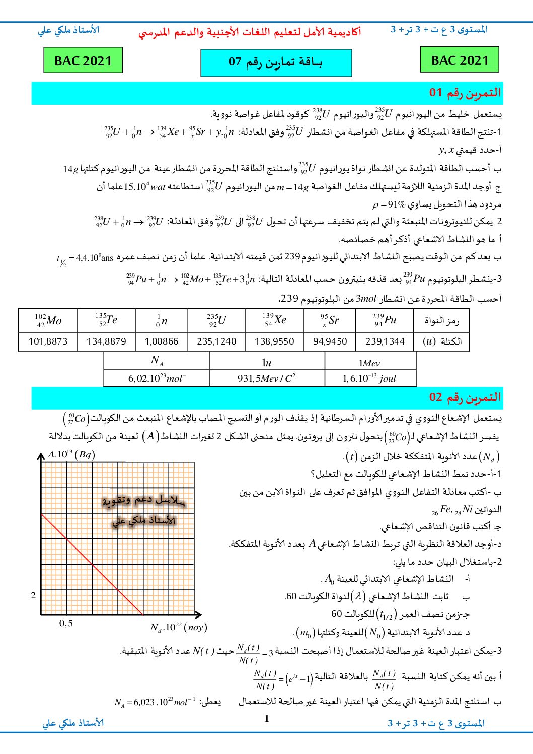 سلسلة تمارين للوحدتين الاولى و الثانية في الفيزياء للاستاذ ملكي علي 3 ثانوي