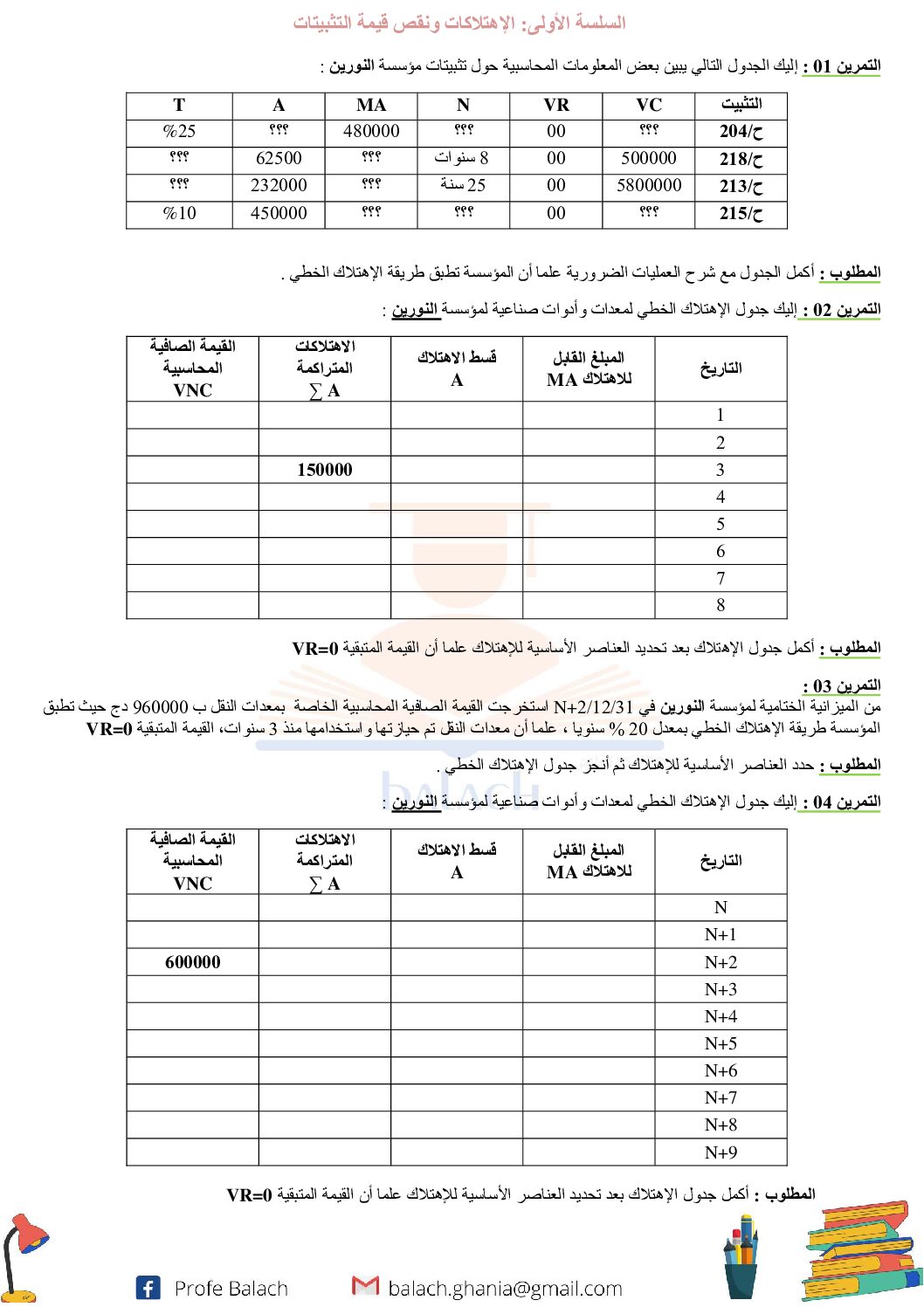 سلسلة تمارين مع الحلول لوحدة الإهتلاكات و نقص قيمة التثبيتات للاستاذة بلاش 3 ثانوي