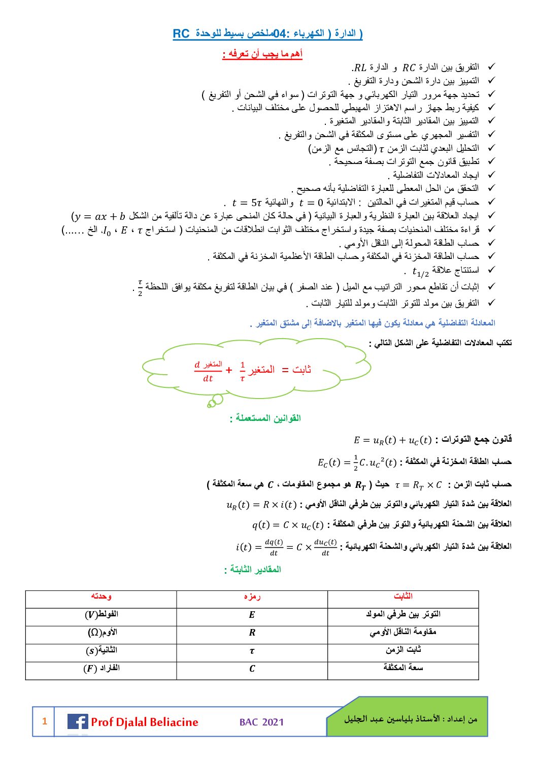 سلسلة تمارين مع الحل المفصل لثنائي القطب للأستاذ بلياسين عبد الجليل 3 ثانوي