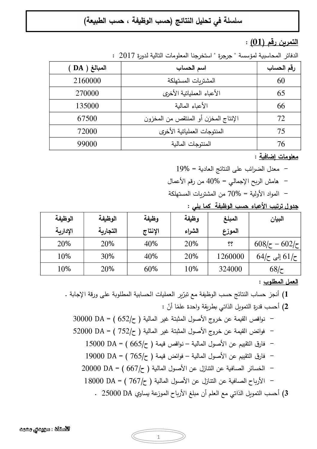 سلسلة حساب النتائج حسب الطبيعة و الوظيفة في المحاسبة للاستاذ محمد سويدي 3 ثانوي