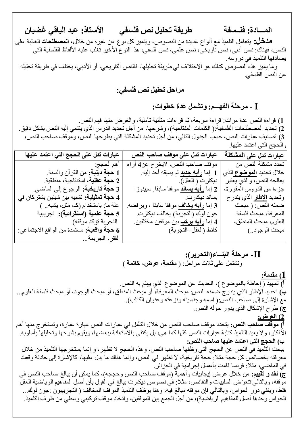 طريقة تحليل نص فلسفي جميع الشعب للأستاذ عبد الباقي غضبان 3 ثانوي