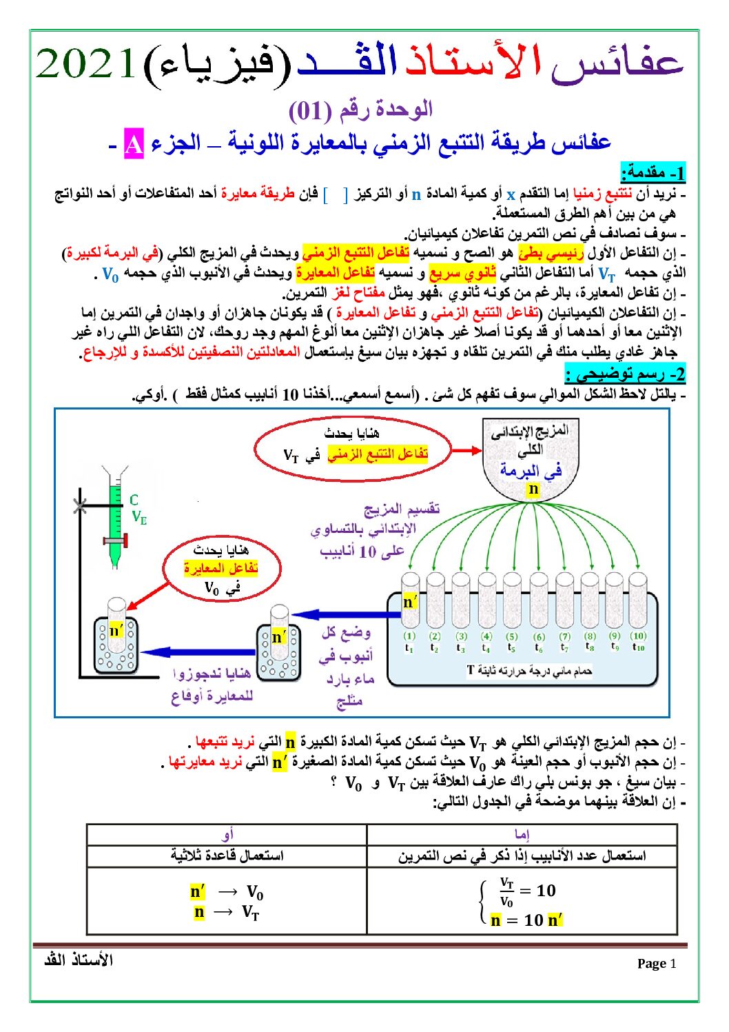 عفائس طريقة التتبع الزمني بالمعايرة اللونية للأستاذ الد 3 ثانوي