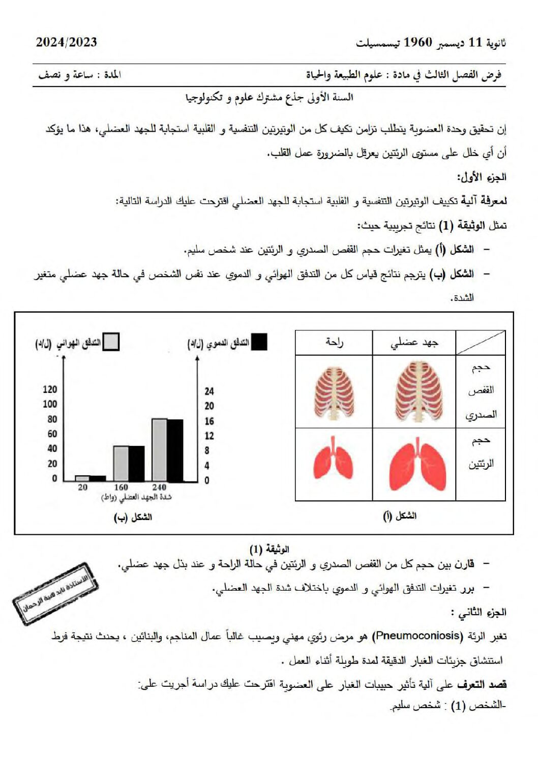 فرض في العلوم الطبيعية الفصل الأول السنة الأولى ثانوي رقم 54 مع التصحيح