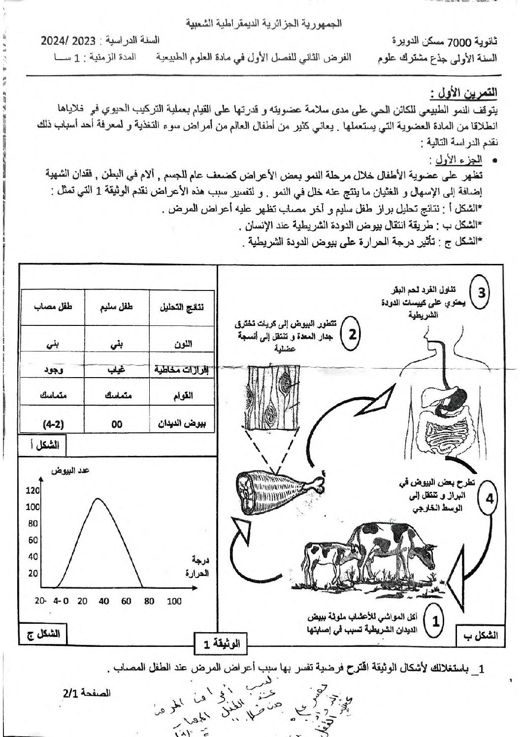 فرض في العلوم الطبيعية الفصل الأول السنة الأولى ثانوي رقم 60