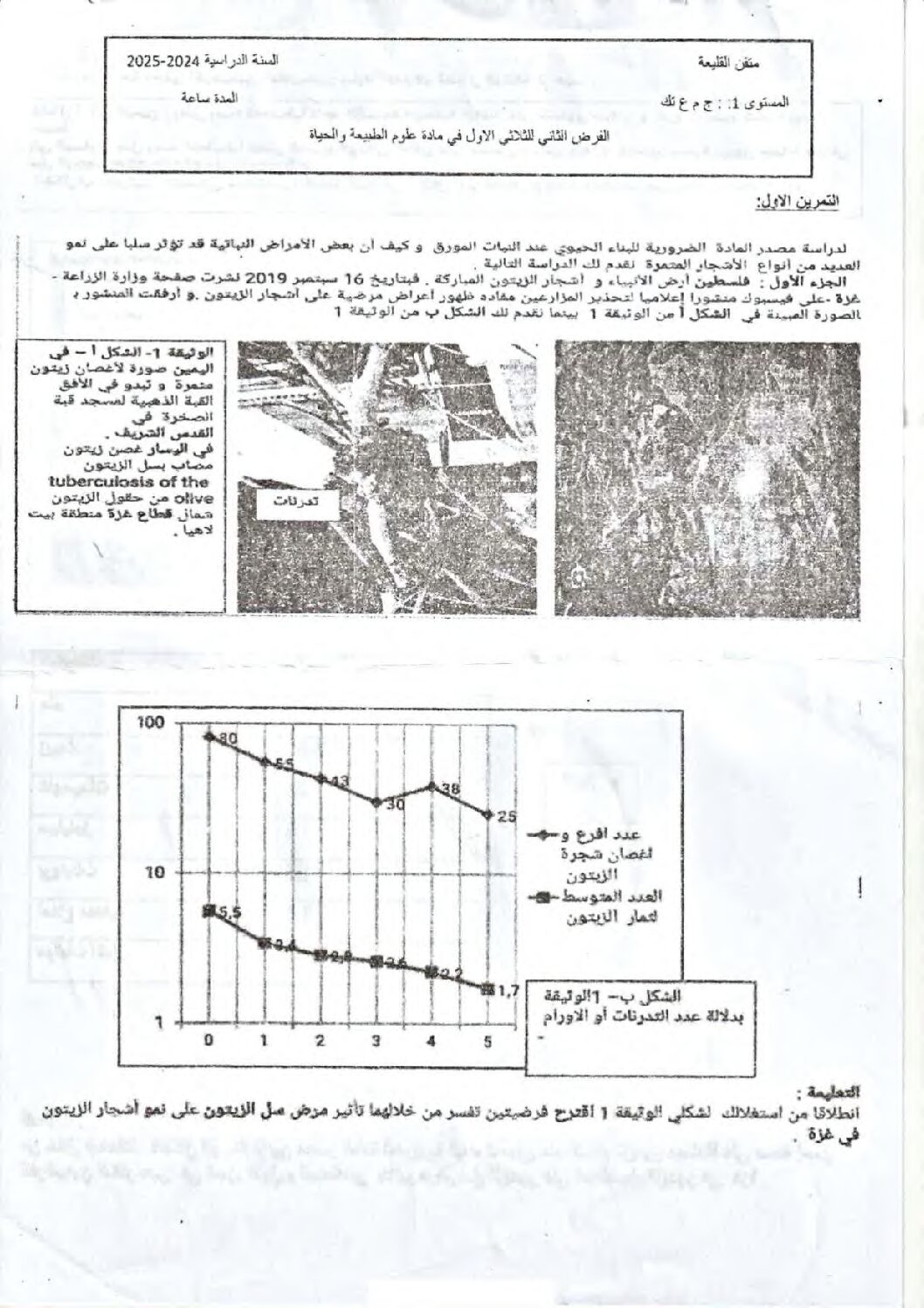 فرض في العلوم الطبيعية الفصل الأول السنة الأولى ثانوي رقم 67