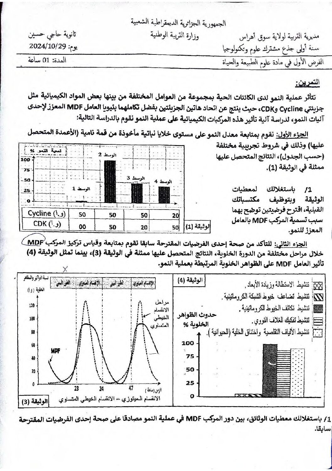 فرض في العلوم الطبيعية الفصل الأول السنة الأولى ثانوي رقم 72 مع التصحيح