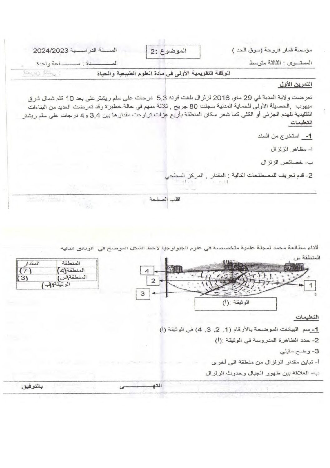 فرض في العلوم الطبيعية الفصل الأول السنة الثالثة متوسط رقم 51