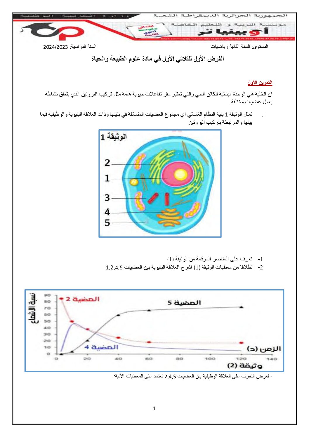 فرض في العلوم الطبيعية الفصل الأول السنة الثانية ثانوي رياضيات رقم 5 مع التصحيح