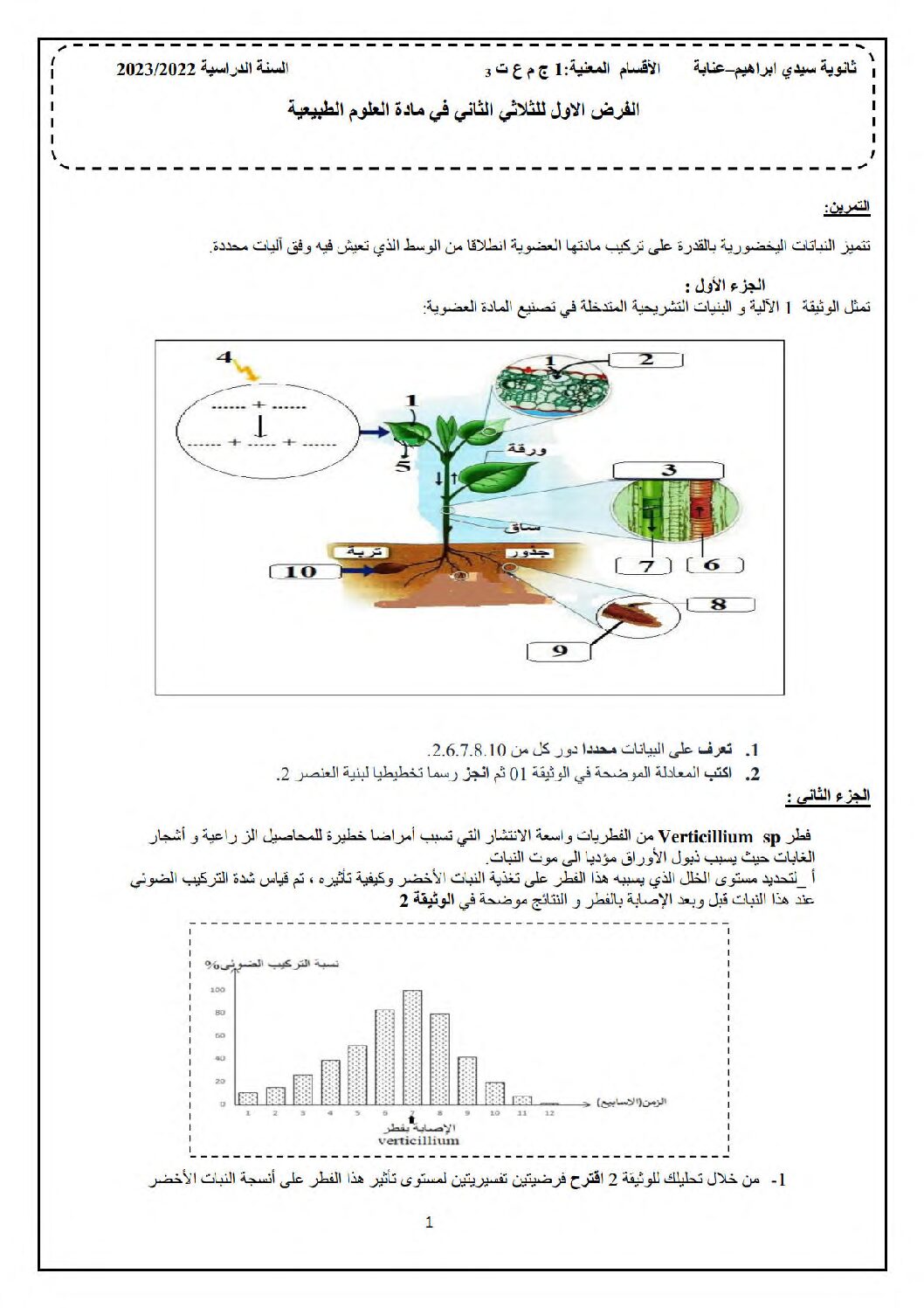 فرض في العلوم الطبيعية الفصل الثاني السنة الأولى ثانوي رقم 32