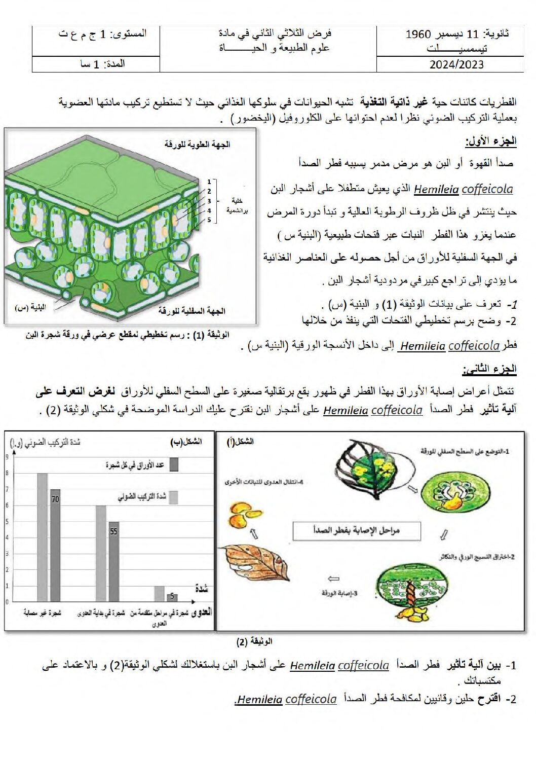 فرض في العلوم الطبيعية الفصل الثاني السنة الأولى ثانوي رقم 37 مع التصحيح
