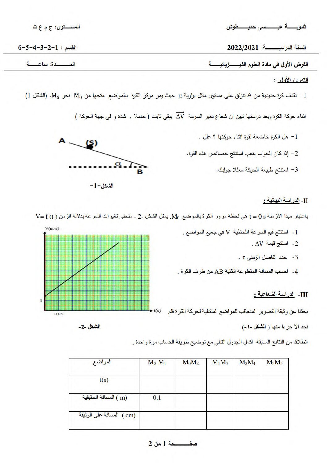 فرض في العلوم الفيزيائية الفصل الأول السنة الأولى ثانوي رقم 46