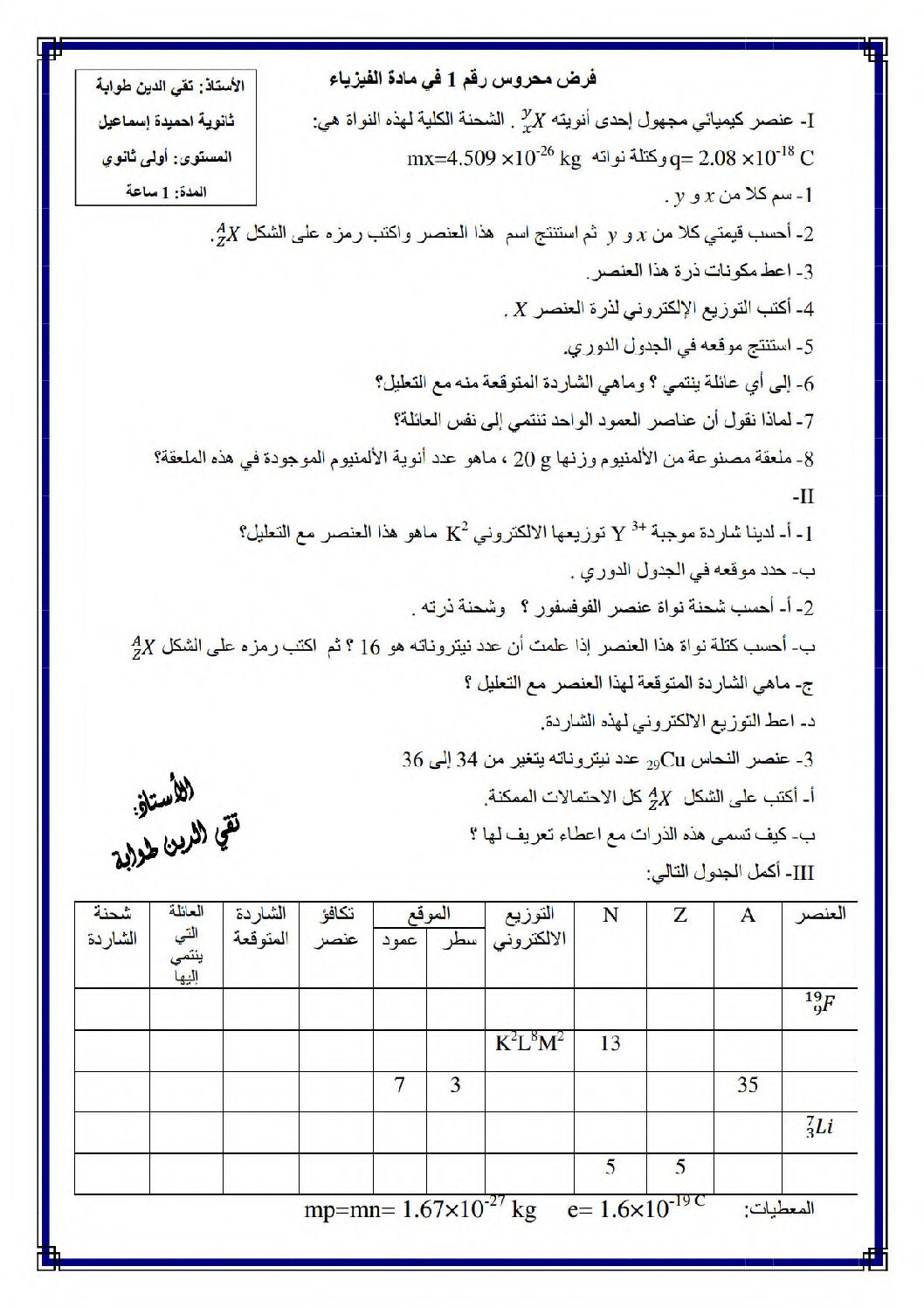 فرض في العلوم الفيزيائية الفصل الأول السنة الأولى ثانوي رقم 47 مع التصحيح