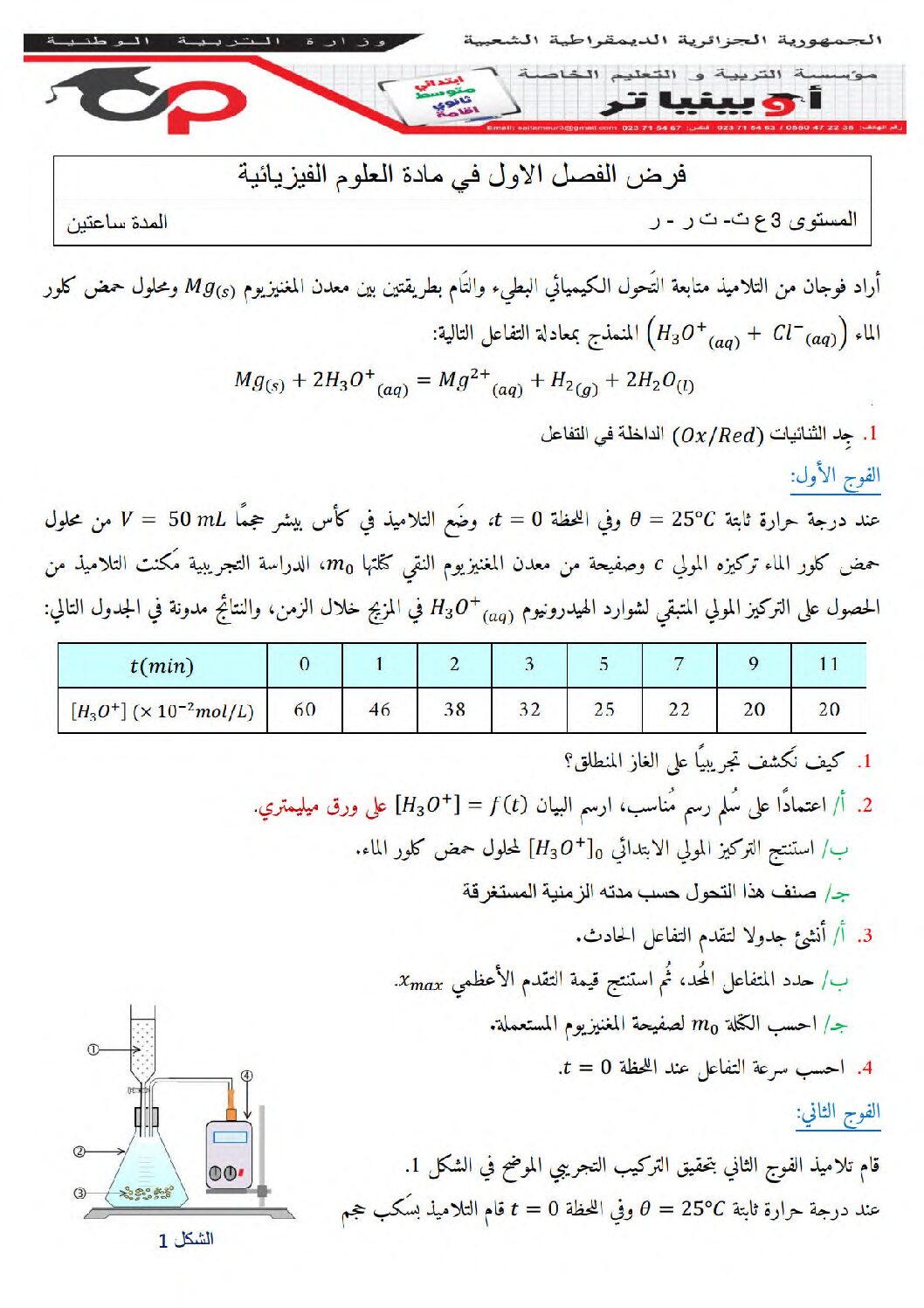 فرض في العلوم الفيزيائية الفصل الأول السنة الثالثة ثانوي رقم 47 مع التصحيح