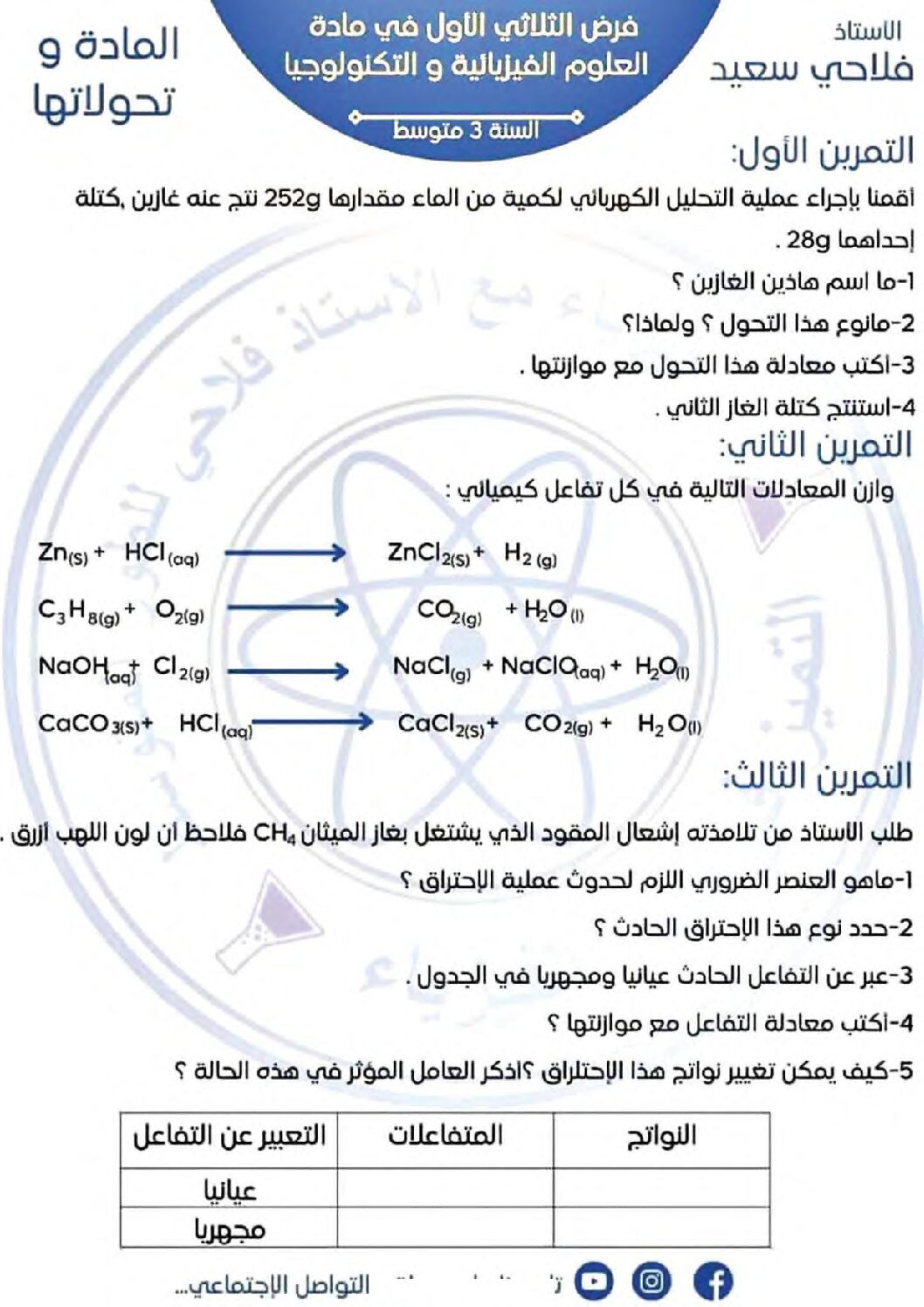 فرض في العلوم الفيزيائية الفصل الأول السنة الثالثة متوسط رقم 88