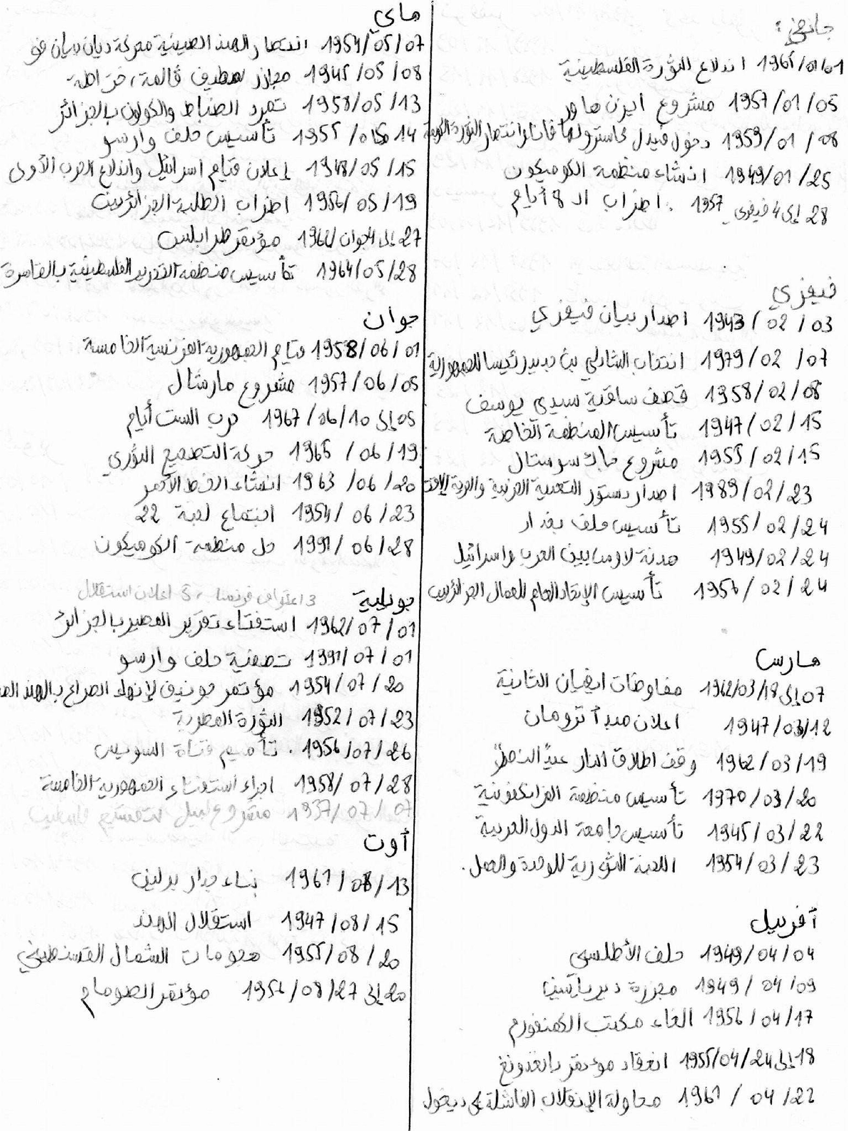 قائمة التواريخ حسب الأشهر من إعداد وليد منقوشي 3 ثانوي