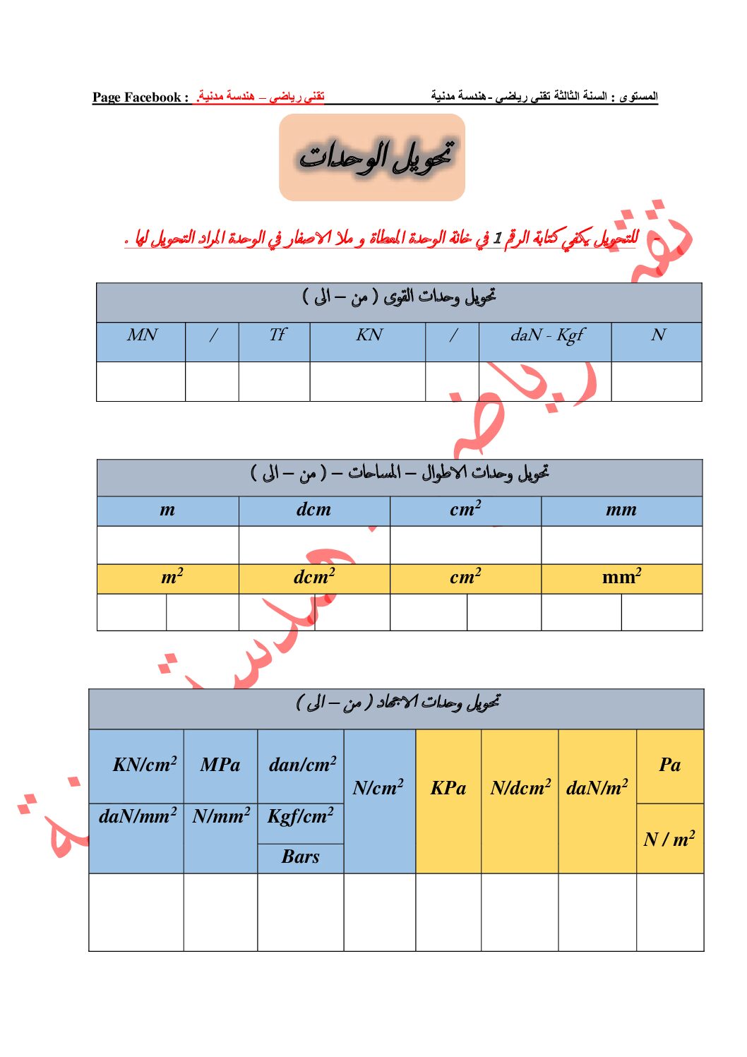 قواعد تحويل الوحدات في مادة الهندسة المدنية شعبة تقني رياضي 3 ثانوي