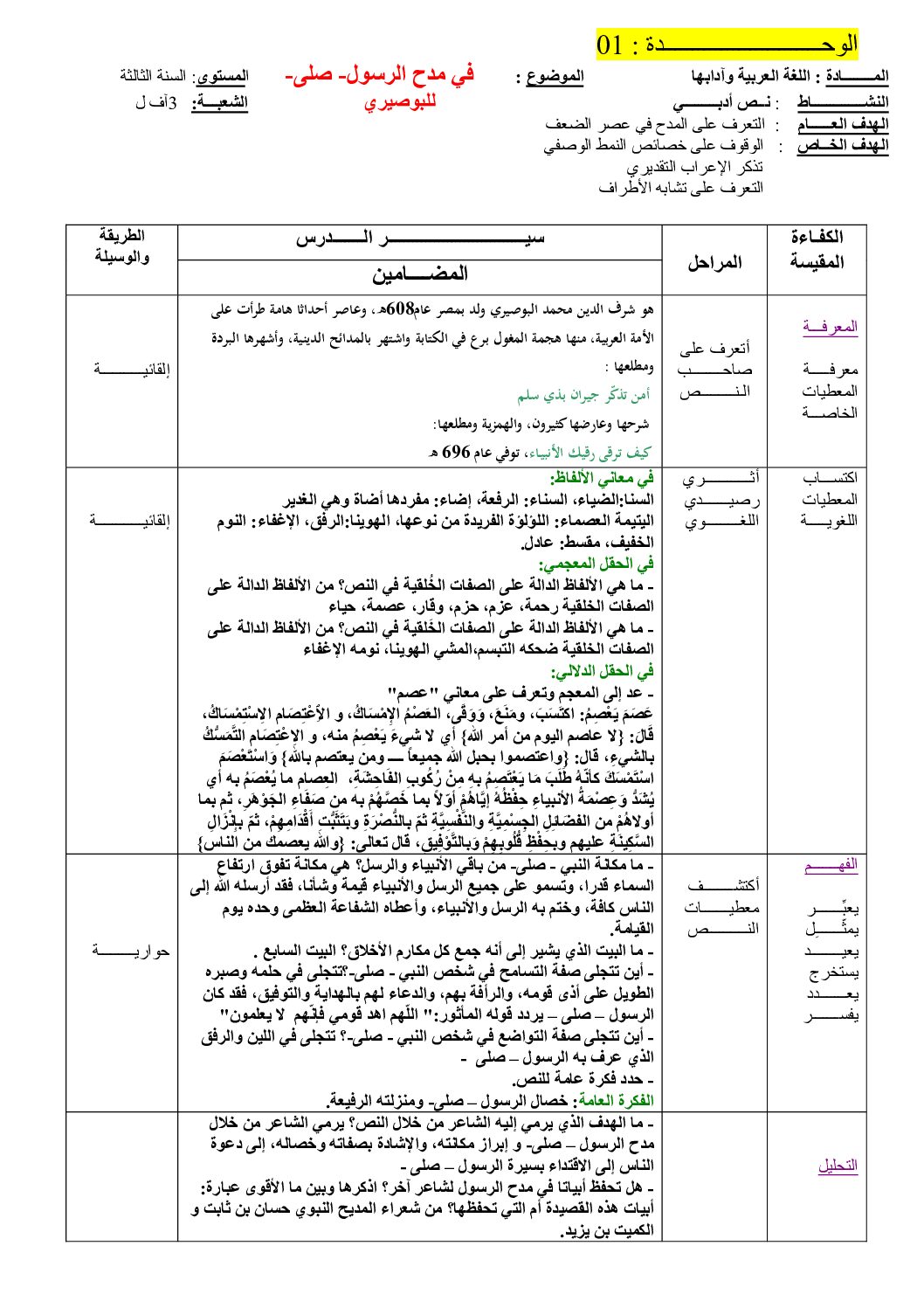 مذكرات اللغة العربية شعبة آداب و فلسفة 3 ثانوي