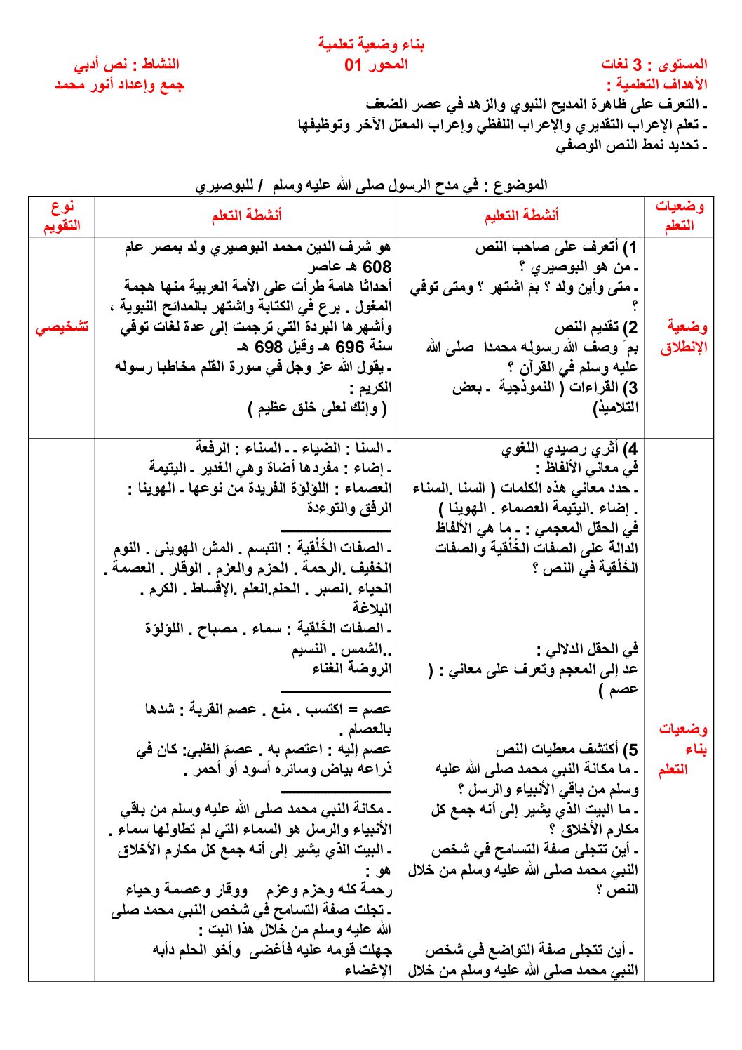 مذكرات اللغة العربية و آدابها شعبة اللغات الاجنبية للاستاذ أنور محمد 3 ثانوي