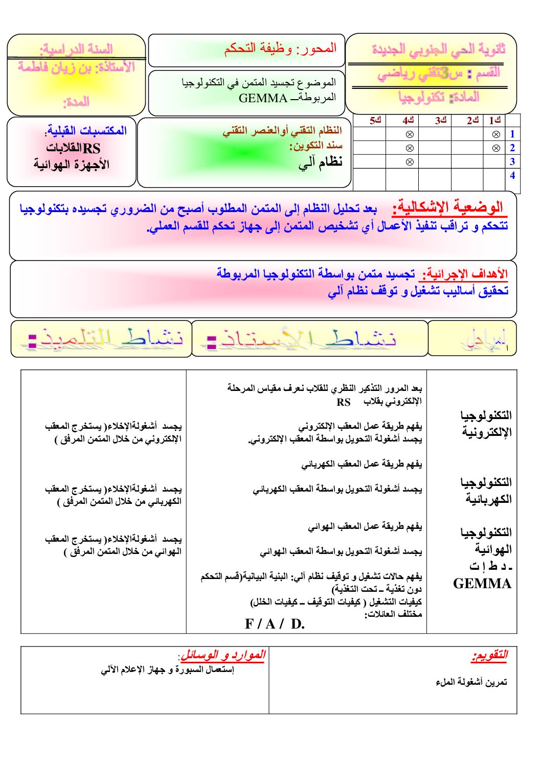 مذكرات الهندسة الكهريائية للأستاذة بن زيان فاطمة 3 ثانوي