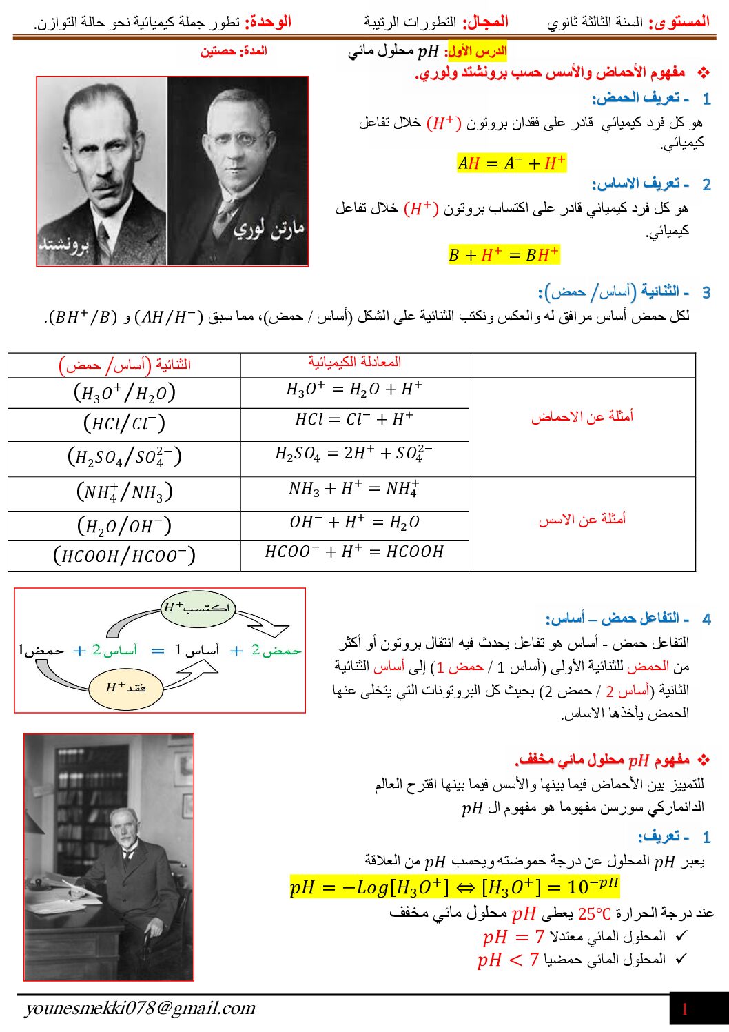 مذكرات الوحدة 04 تطور جملة كيميائية نحو حالة التوازن للاستاذ مكي يونس 3 ثانوي