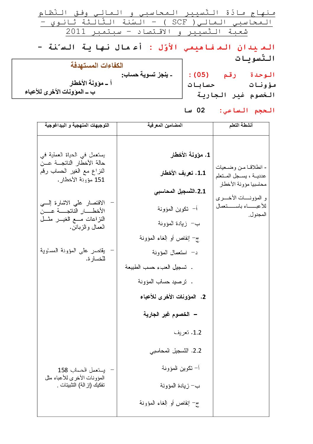مذكرات الوحدة 05 تسوية مؤونات الخصوم غير الجارية في التسيير المحاسبي و المالي 3 ثانوي