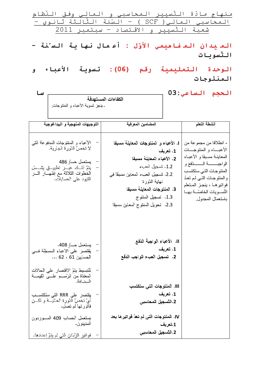 مذكرات الوحدة 06 تسوية الأعباء و المنتوجات في التسيير المحاسبي و المالي 3 ثانوي
