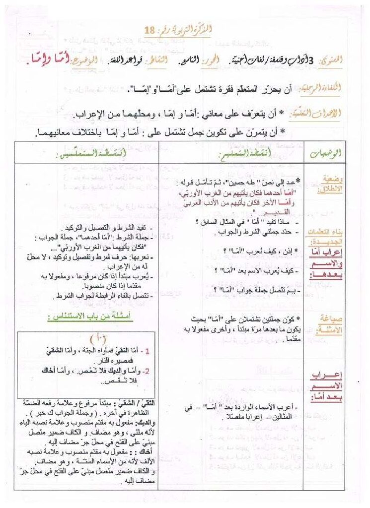مذكرة قواعد اللغة أما وإما في مادة اللغة العربية و ادابها 3 ثانوي
