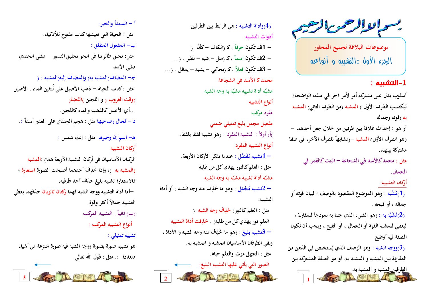 مراجعة دروس الأدب العربي التشبيه