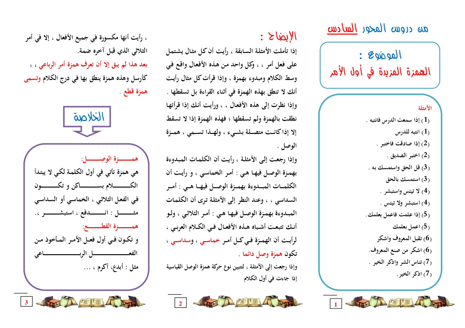 مراجعة دروس الأدب العربي الهمزة المزيدة في أول الأمر