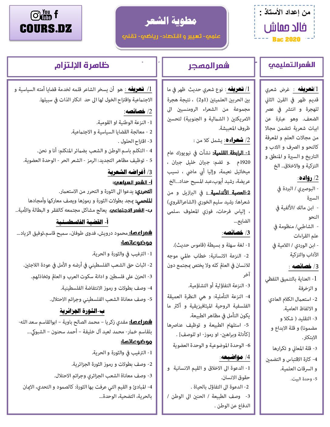 مطوية الشعر في مادة اللغة العربية وآدابها للشعب العلمية للأستاذ خالد حماش 3 ثانوي