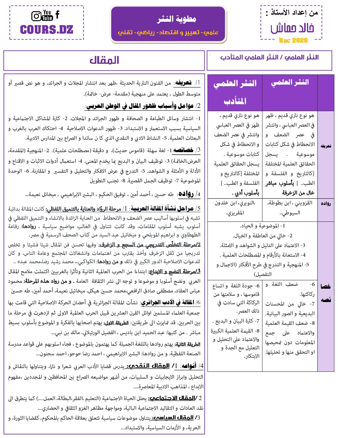 مطوية النثر في مادة اللغة العربية وآدابها للشعب العلمية للأستاذ خالد حماش 3 ثانوي
