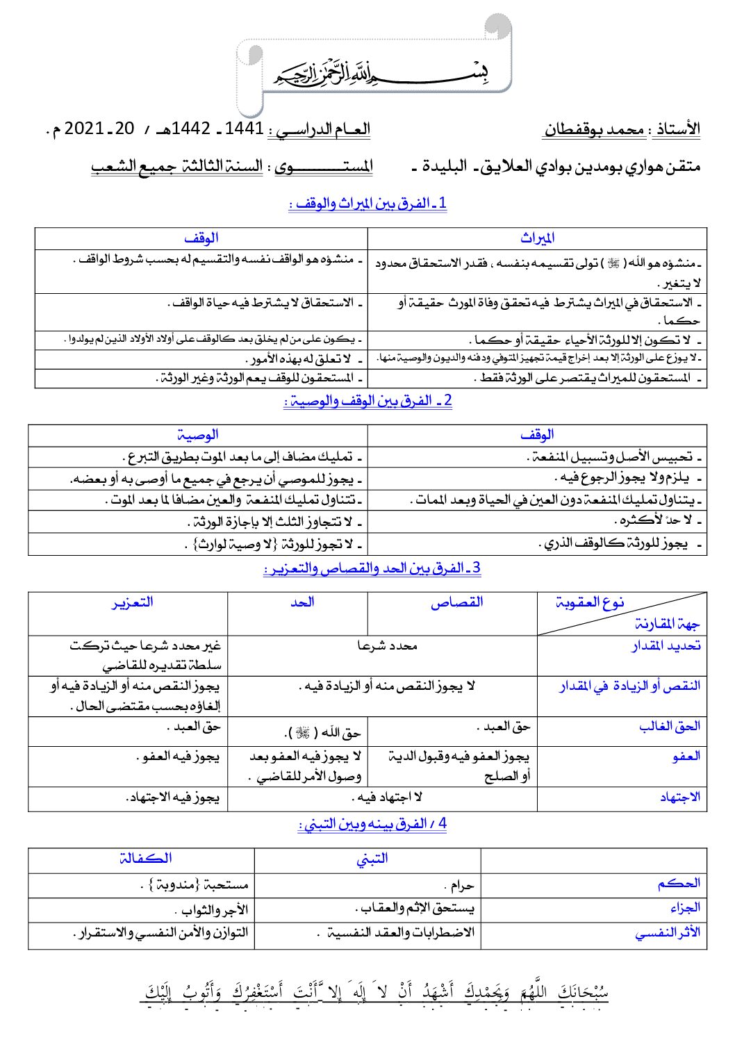 معلومات مهمة في مادة العلوم الاسلامية للاستاذ محمد بوقفطان 3 ثانوي
