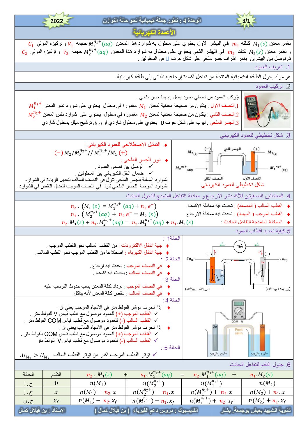مفكرة الأعمدة الكهربائية في الفيزياء للأستاذ بن فيلال كمال 3 ثانوي