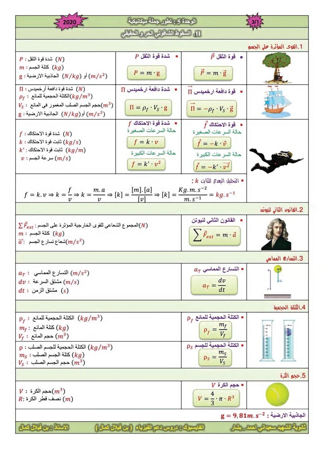 مفكرة السقوط الشاقولي الحقيقي والحر في الفيزياء للأستاذ بن فيلال كمال 3 ثانوي