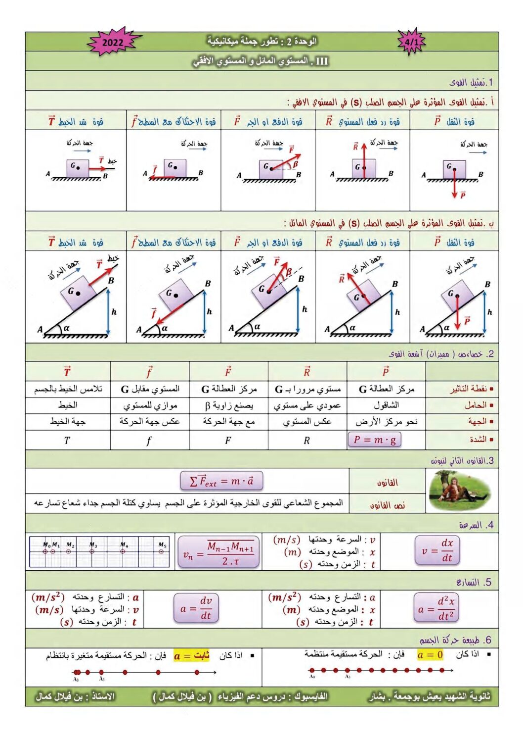 مفكرة تطور جملة ميكانيكية في الفيزياء للأستاذ بن فيلال كمال 3 ثانوي