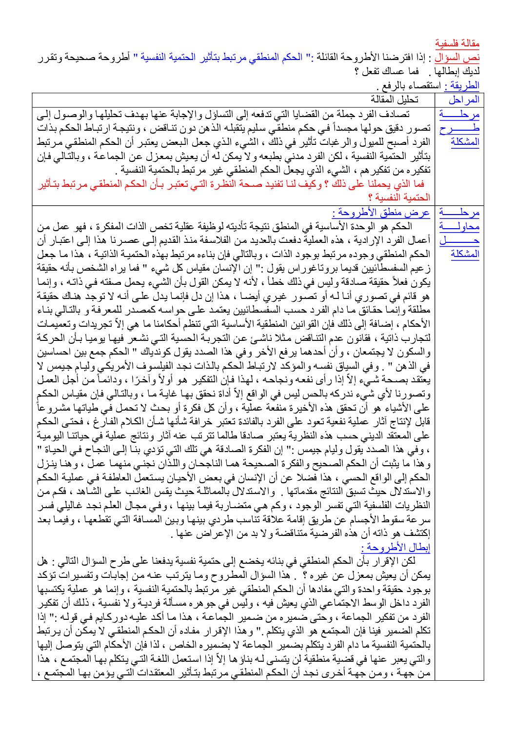 مقالات فلسفية من إعداد الأستاذ سمير زاوش 3 ثانوي