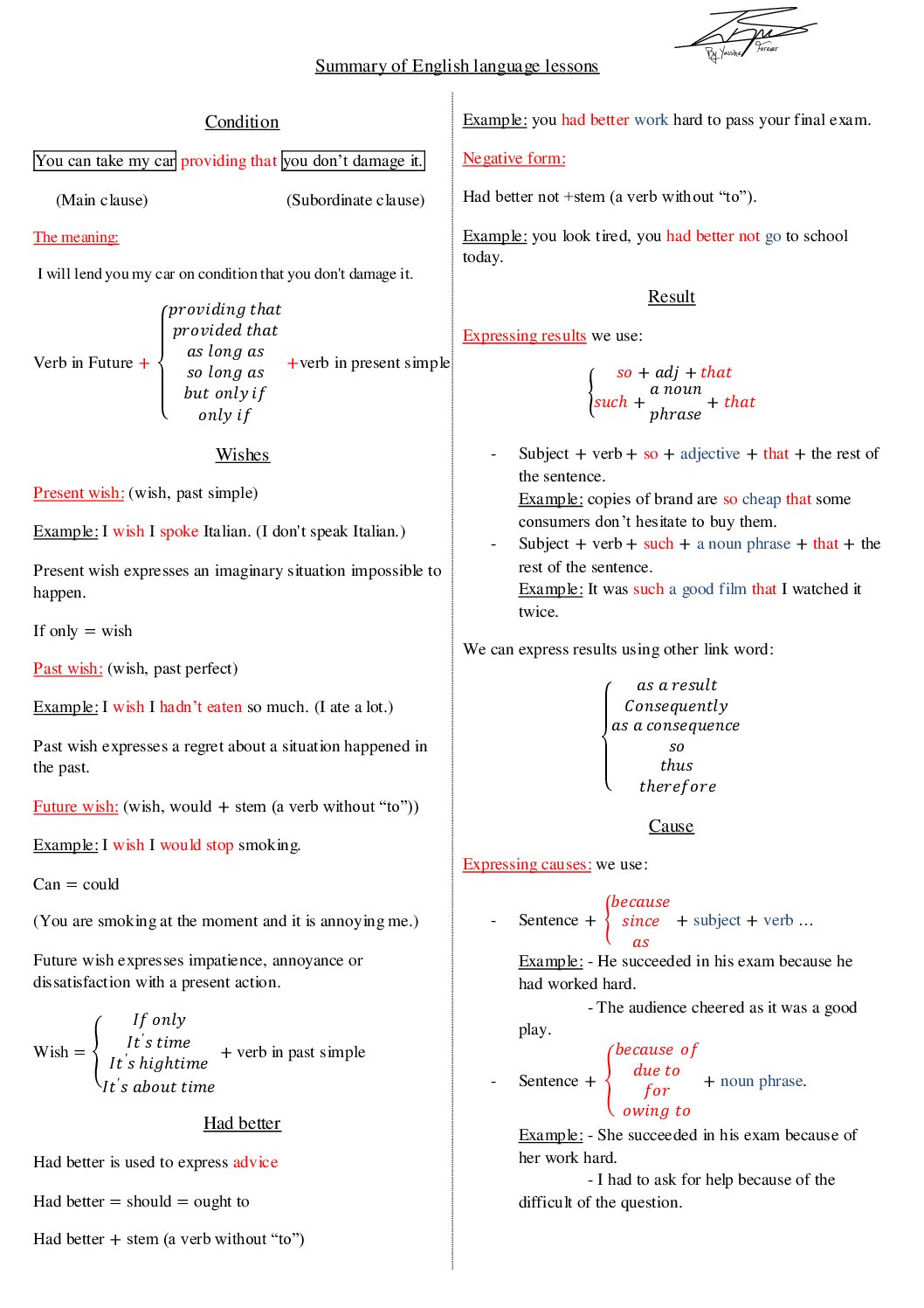 ملخصات دروس اللغة الإنجليزية للأستاذ ياسين 3 ثانوي